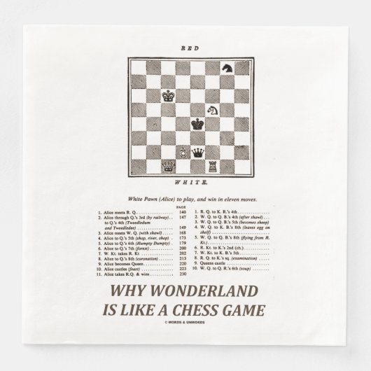 Serviette En Papier Wonderland Is Like A Chess Game (Devant)