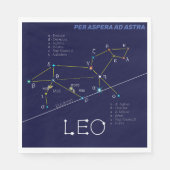 Serviette En Papier Zodiac Constellation Leo (Devant)