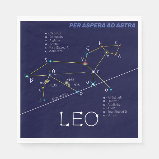 Serviette En Papier Zodiac Constellation Leo (Devant)