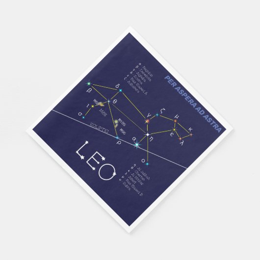 Serviette En Papier Zodiac Constellation Leo (Coin)