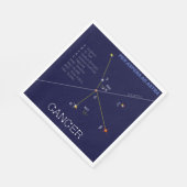 Serviette En Papier Zodiaque (Coin)