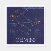 Serviette En Papier Zodiaque Gemini (Devant)