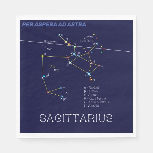 Serviette En Papier Zodiaque Sagittarius (Devant)