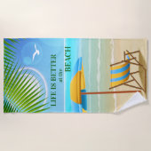 Serviette Tropical Beach Paradise (Devant)