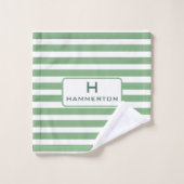 Serviettes De Bain Personnalisées (Gant de toilette)