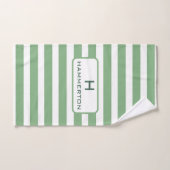 Serviettes De Bain Personnalisées (Serviette à main)