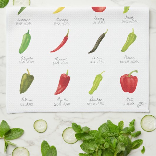 Serviettes de cuisine (Plié)