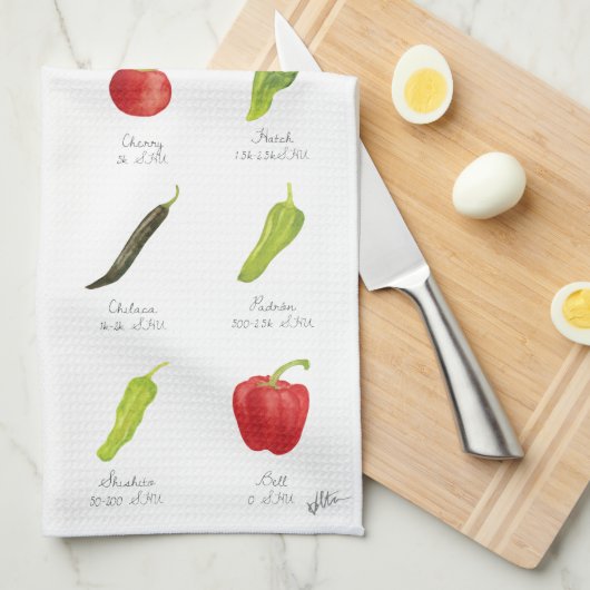 Serviettes de cuisine (Quart Plié)