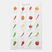 Serviettes de cuisine (Vertical)