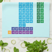 Serviettes de cuisine (Plié)