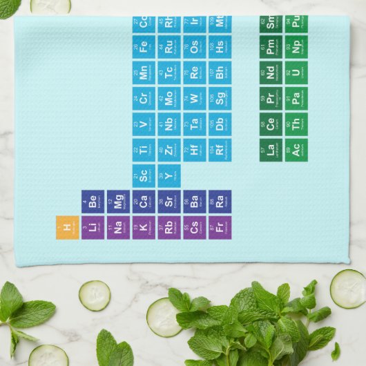 Serviettes de cuisine (Plié)