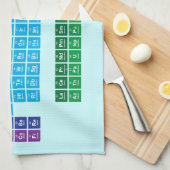 Serviettes de cuisine (Quart Plié)