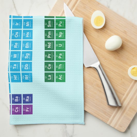 Serviettes de cuisine (Quart Plié)