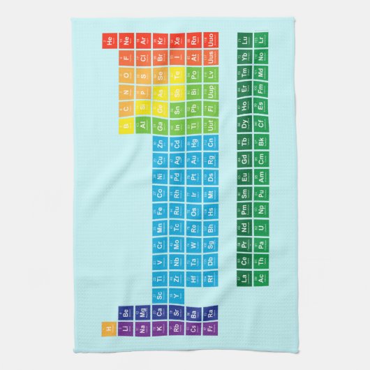 Serviettes de cuisine (Vertical)