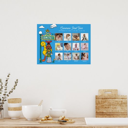 Sesame Street Characters & Street Sign Poster (Keuken)