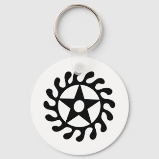 Sese Wo Soban | Symbool voor levenswijzigingen en Sleutelhanger