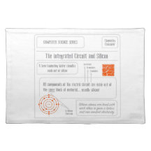Silicium et circuits intégrés