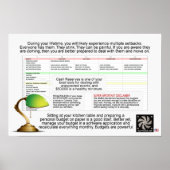 SETBACKS POSTER (Voorkant)