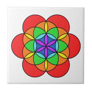 Seven Chakra Flower of Life Tegeltje