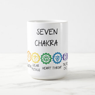 SEVEN CHAKRA KOFFIEMOK