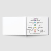 Seven Chakras Gastenboek (Volledig)