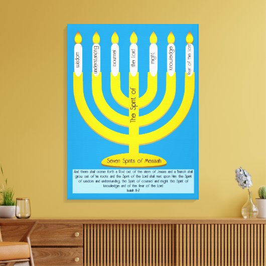 Seven Spirits of Messiah  Canvas Afdruk (Insitu (Woonkamer))