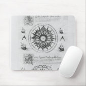 Sextant Muismat (Met muis)