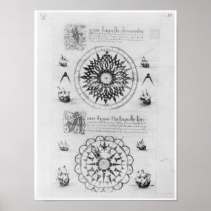 Sextant Poster