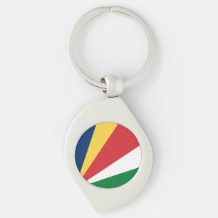 Seychellenvlag Sleutelhanger