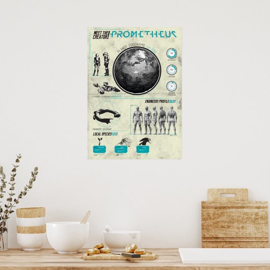 SF FILMS Prometheus Poster (Keuken)
