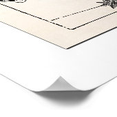 SF-kaart uit 1854 Poster (Hoek)