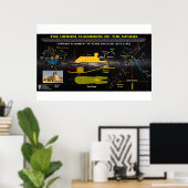 Sfinx verborgen kamer poster (Thuiskantoor)