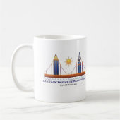 SFWC pour faire la tasse (Gauche)