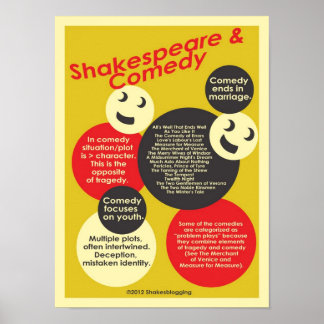 Shakepeare en Comedy Poster