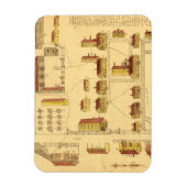 SHAKER VILLAGE MAP, 1849 MAGNEET (Verticaal)