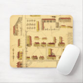 SHAKER VILLAGE MAP, 1849 MUISMAT (Met muis)