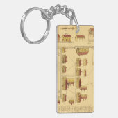 SHAKER VILLAGE MAP, 1849 SLEUTELHANGER (Voorkant Links)