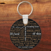 Shakespeare Collectie Sleutelhanger (Voorkant)