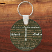 Shakespeare Collectie Sleutelhanger (Voorkant)