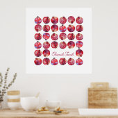 Shanah Tovah Rosh Hashanah Pomegranates Poster (Keuken)