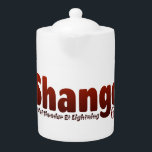 Shango<br><div class="desc">Nommez Shango avec son titre et son numéro.</div>