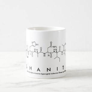 Shanita peptide name mok