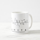 Shanita peptide nom mug (Devant droit)