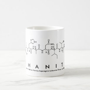 Shanita peptide nom mug