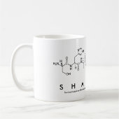 Shannan peptide name mok (Links)