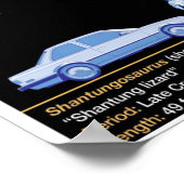 Shantungosaurus - Biology Jurassic Poster (Hoek)