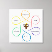 Shared Values Flower - Unitarian Universalist Flow Canvas Afdruk (Voorkant)
