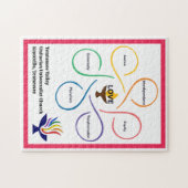 Shared Values Flower - Unitarian Universalist Flow Legpuzzel (Horizontaal)