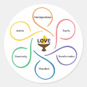 Shared Values Flower - Unitarian Universalist Flow Ronde Sticker (Voorkant)