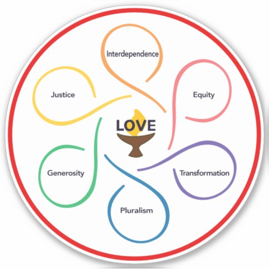 Shared Values Flower - Unitarian Universalist Flow Sticker (Voorkant)